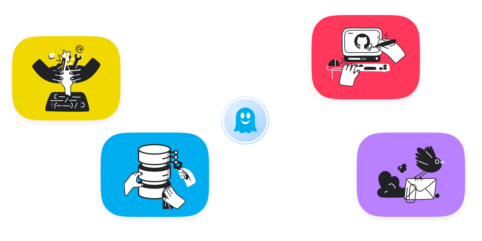 Ghostery contributions